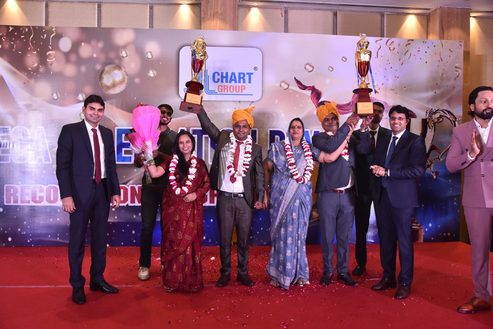 Reward & Rcorgnation